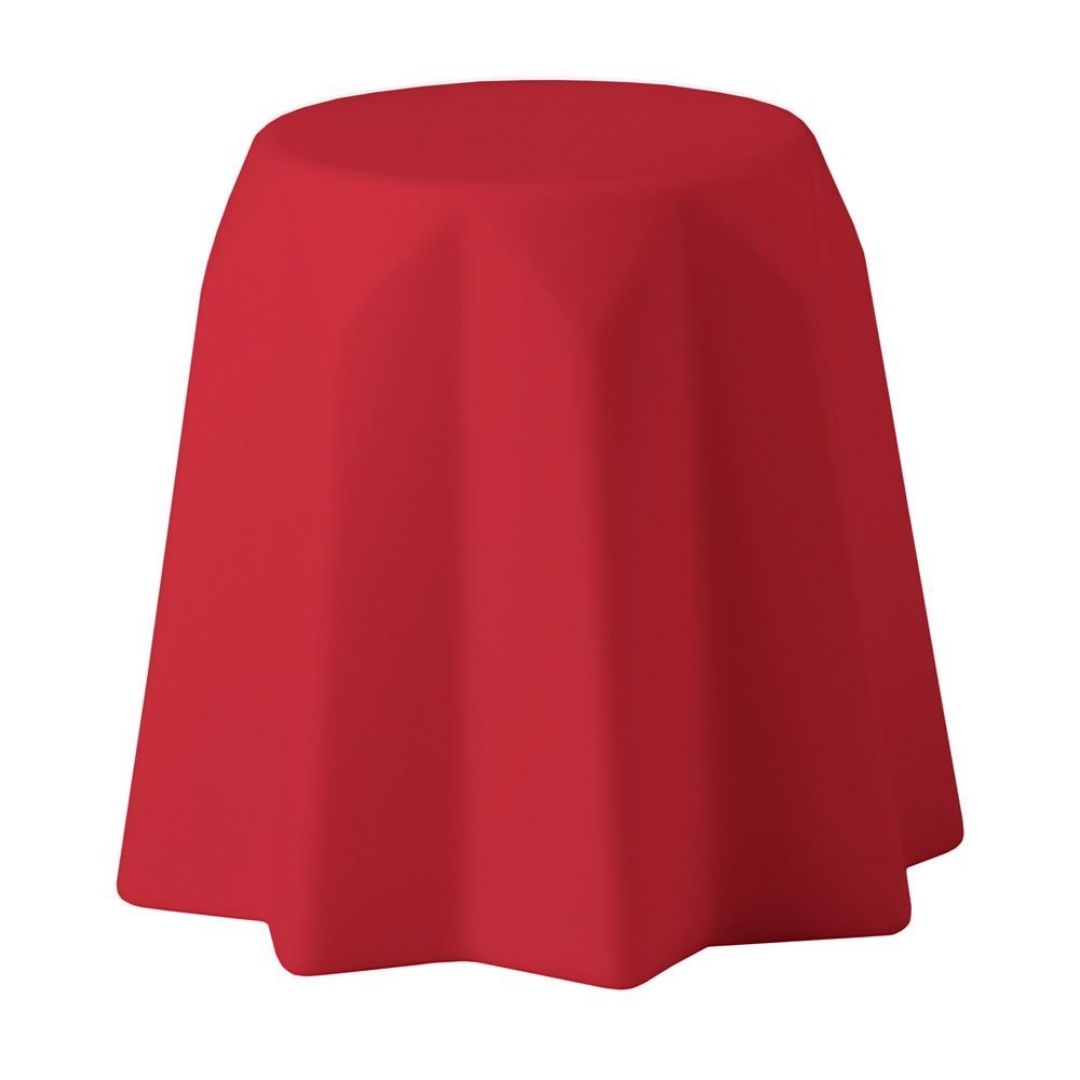 Pandoro Red